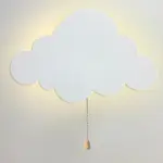 Cartoon Wall lamp Goofr tag1