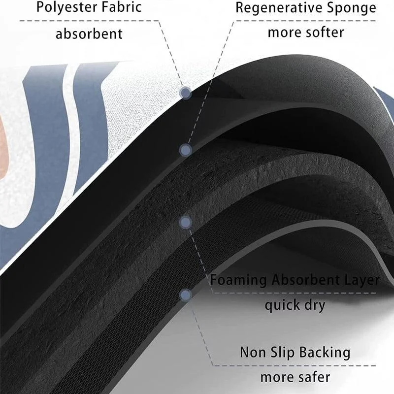 Cartoon Super Absorbent Anti-slip Floor Mat for Bathroom -  - #tag1#