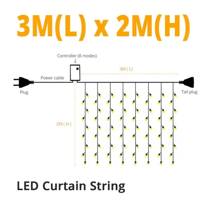 CelestiCurtain Outdoor Light String tag1