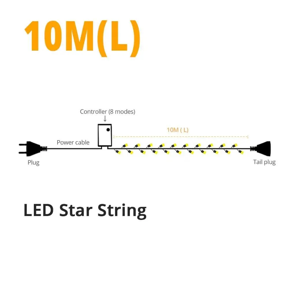 CelestiCurtain - Outdoor Light String -  - #tag1#