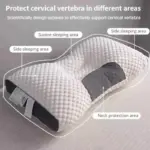 Cervical Orthopedic Neck Pillow Help Sleep And Protect The Pillow Neck Household Soybean Fiber SPA Massage 2491f772 0003 4142 a2c5 cbeb2fd363f6