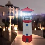 CoastalRay_-_Lighthouse_Solar_Led_Light_-_-4160494 CoastalRay Lighthouse Solar Led Light