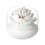 Cotton Swab Case tag1