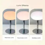 CremePopLollipopTischlampeausGlas63