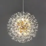 Dandelion_Pendant_Lamp_-_-_tag1_-4191665 Dandelion Pendant Lamp tag1