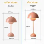DanishMeadow Mushroom Shaped Macaron Table Lamp tag1
