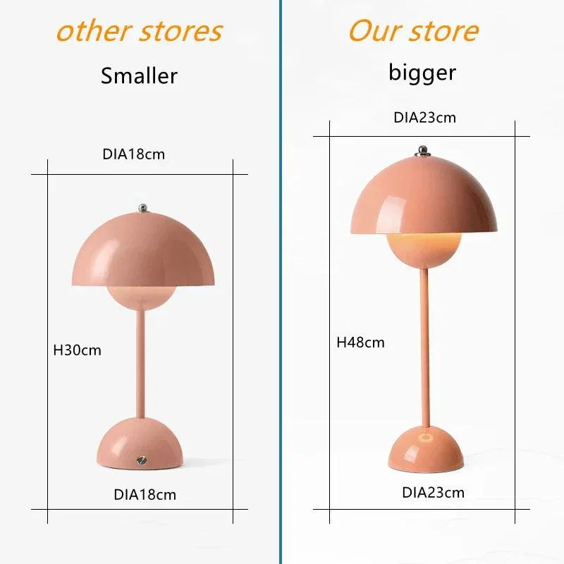 DanishMeadow - Mushroom Shaped Macaron Table Lamp -  - #tag1#