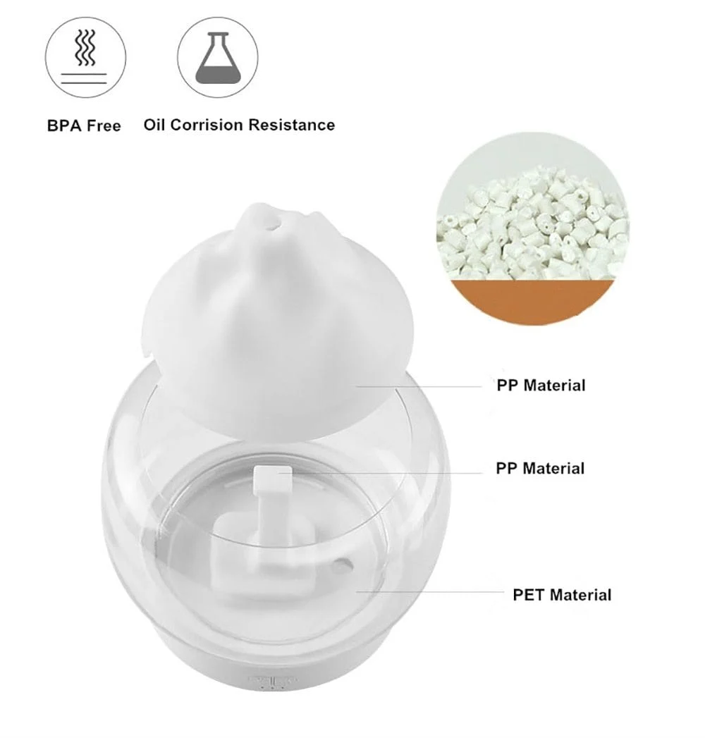 Diffuser Lamp -  - #tag1#
