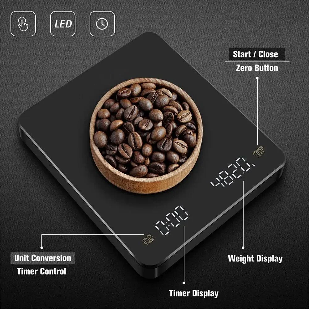 Digital Coffee Scale -  - #tag1#