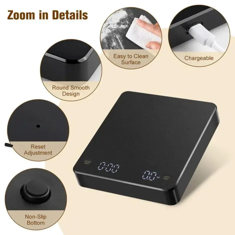 Digital Coffee Scale tag1