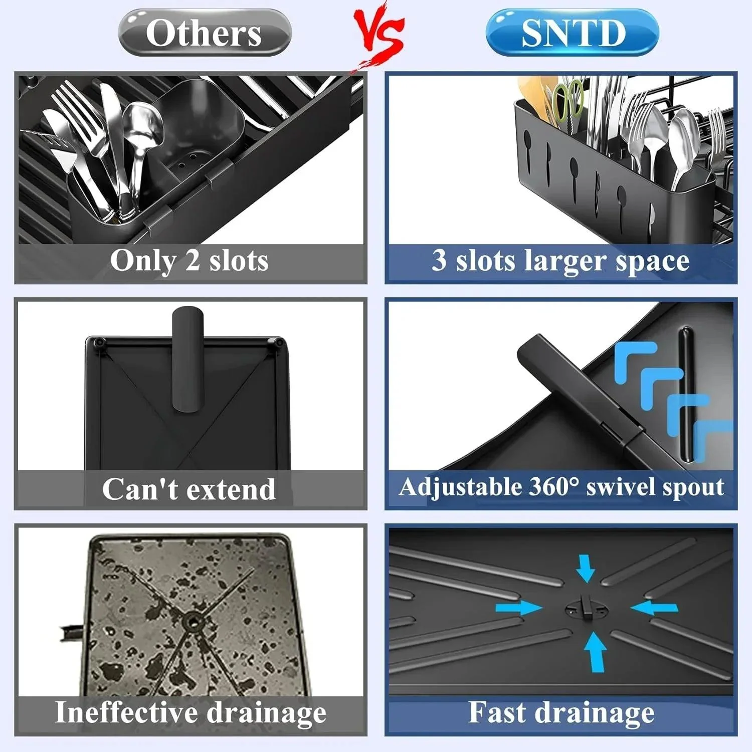 Dish Drying Rack for Kitchen Counter Large Dish Rack with Drainboard Rustproof Dish Drainer with Utensil Holder for Sink -  - #tag1#