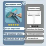 Double sided Window Screen Cleaning Brush Glass Wiper Multi function Pet Hair Lint Remover tag1