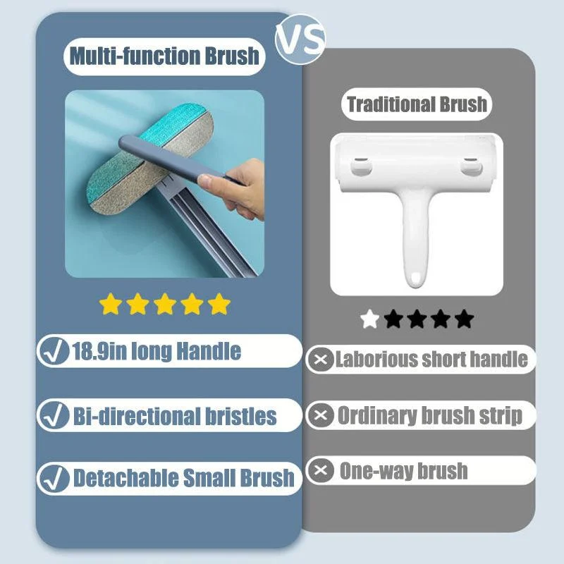 Double-sided Window Screen Cleaning Brush Glass Wiper, Multi-function Pet Hair Lint Remover -  - #tag1#