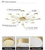 Drexel Irregular Spoke Round Ceiling Light tag1