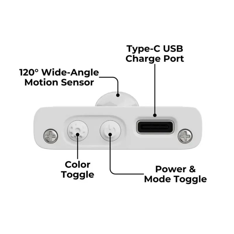 EasyLight LED strip with motion sensor wireless Hassle free without cables tag1