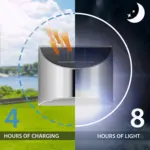 EcoSteel_-_Waterproof_Solar_LED_Outdoor_Wall_Lights_-_-_tag1_-4208694 EcoSteel Waterproof Solar LED Outdoor Wall Lights tag1