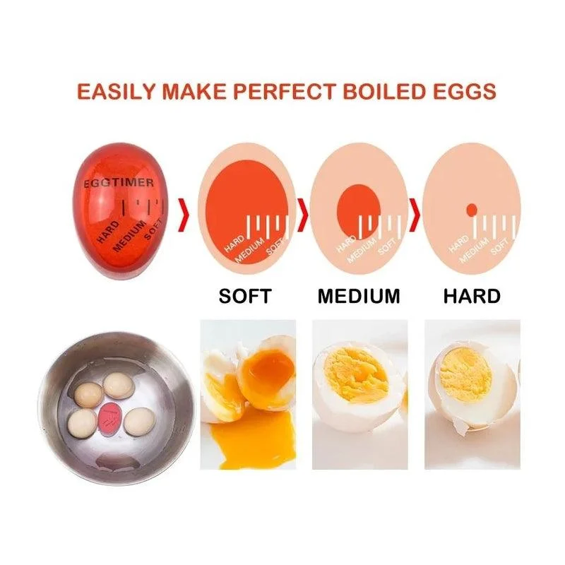 Egg Timer Kitchen Gadget -  - #tag1#