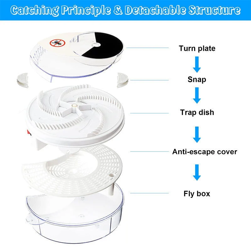 Electric Fly Trap -  - #tag1#