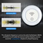 Electronic Ultrasonic Mosquito Repellent tag1