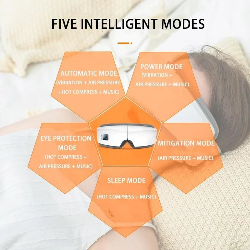 Eye Massager -  - #tag1#