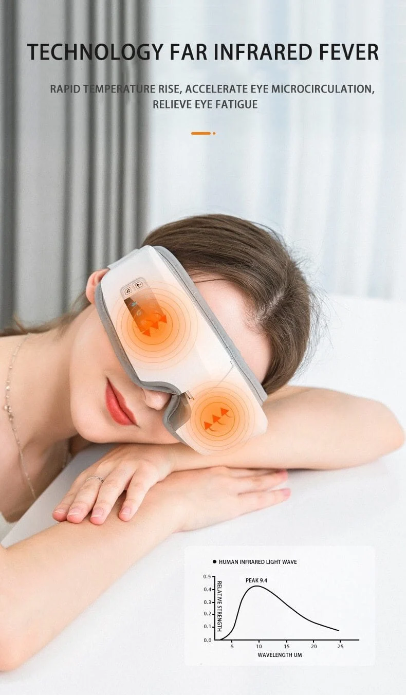 Eye Massager -  - #tag1#