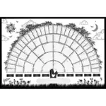 Family Tree Genealogy Diagram tag1