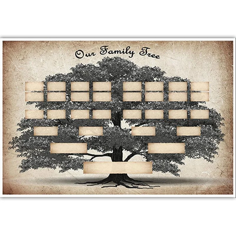 Family Tree Genealogy Diagram -  - #tag1#
