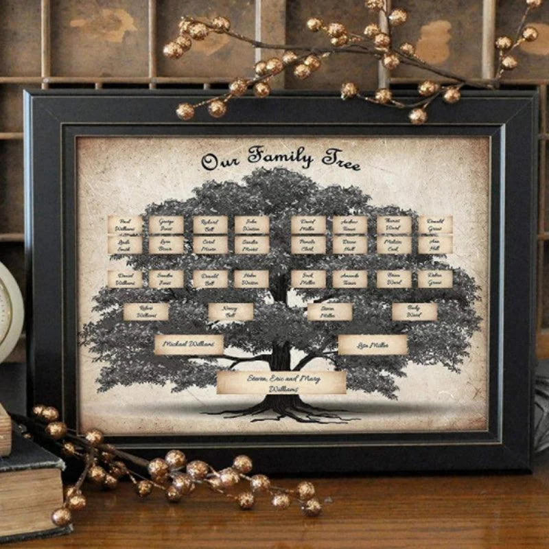 Family Tree Genealogy Diagram -  - #tag1#