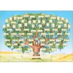 Family Tree Genealogy Diagram tag1