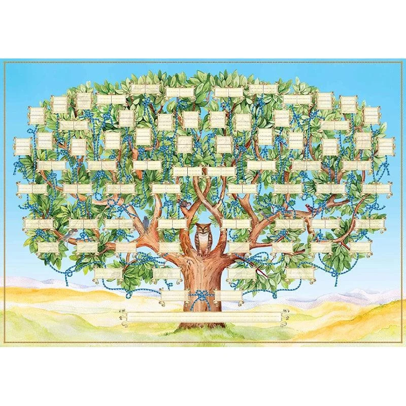 Family Tree Genealogy Diagram -  - #tag1#