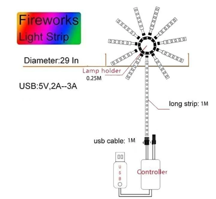 Firework LED Lights -  - #tag1#