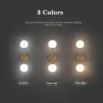 FlexiLED Indoor LED Wall Lamps tag1