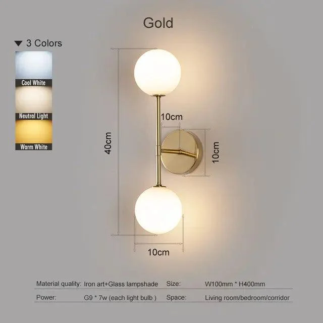 FlexiLED - Indoor LED Wall Lamps -  - #tag1#