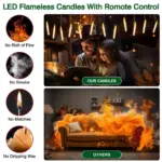 Floating LED Candles tag1