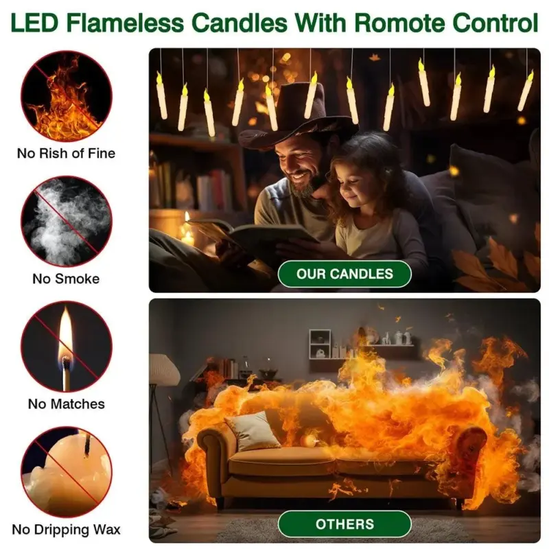 Floating LED Candles tag1