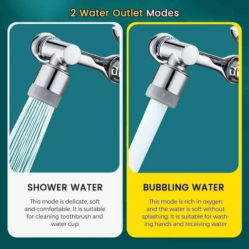 Flow Master™ - Flexible Faucet Extension -  - #tag1#