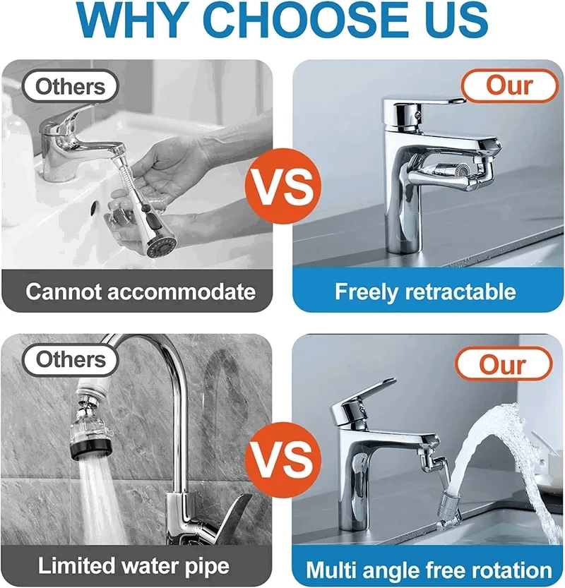 Flow Master™ - Flexible Faucet Extension -  - #tag1#