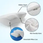 Fomye Contoured Orthopedic Cervical Pillow