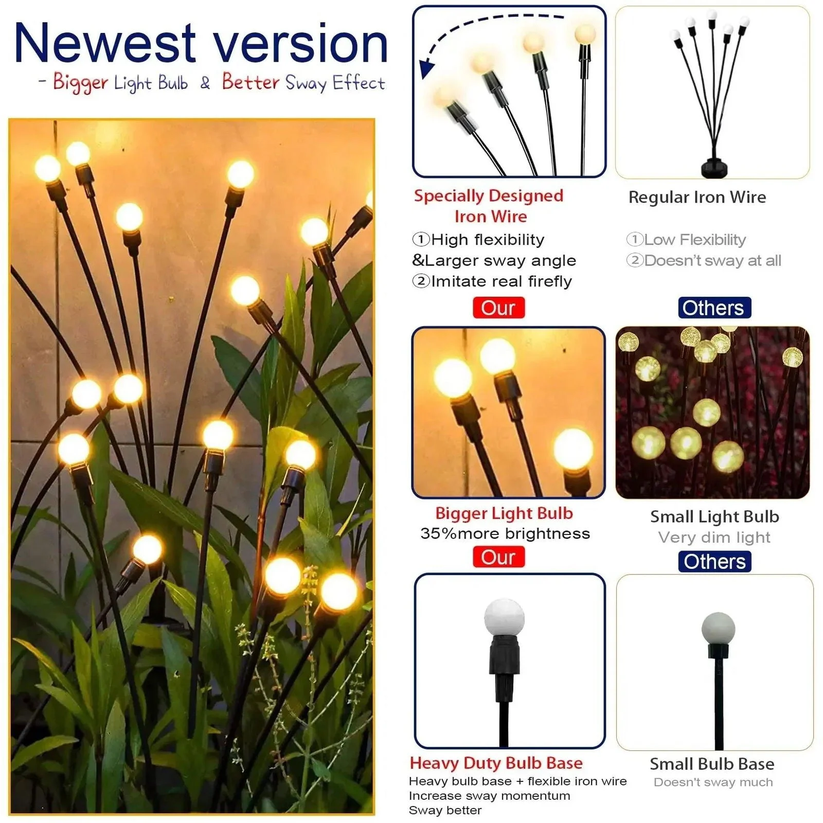 Garden Lighting - Firefly Lamp - Star Rain - Waterproof - For Christmas Decoration -  - #tag1#