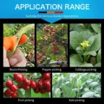 Gardening Thumb Knife Finger Gloves tag1