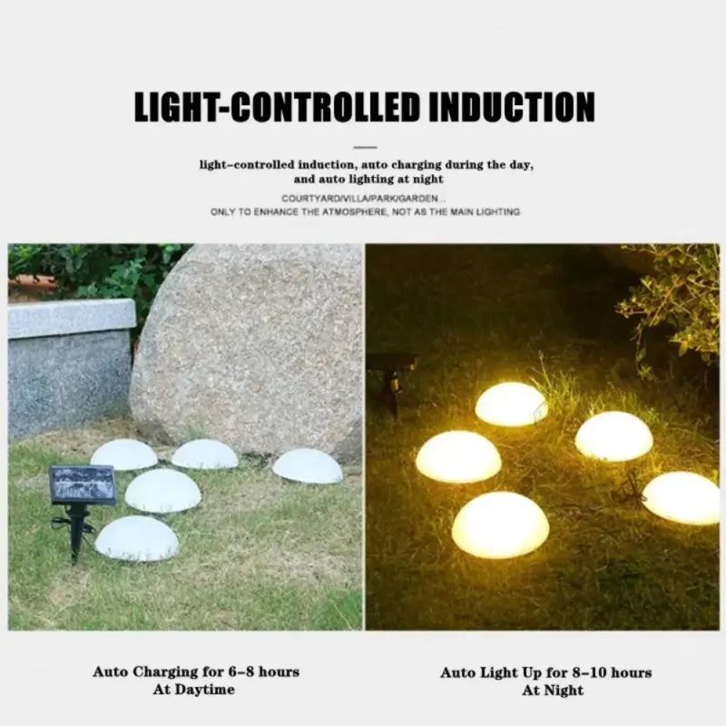 Grass Lamp SolarSphere Half Sphere Design Outdoor Waterproof 5 pieces tag1