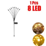 Halloween Eyeballs Terror Solar Lights IP65 Waterproof tag1