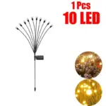 Halloween Eyeballs Terror Solar Lights IP65 Waterproof tag1