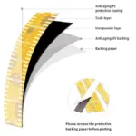 Height Stickers GrowUp 3D Cartoon Removable Measuring Tool tag1