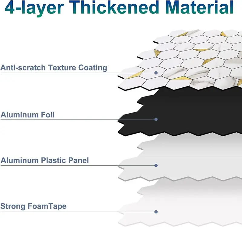 Hexagon Peel and Stick Wall Tiles tag1