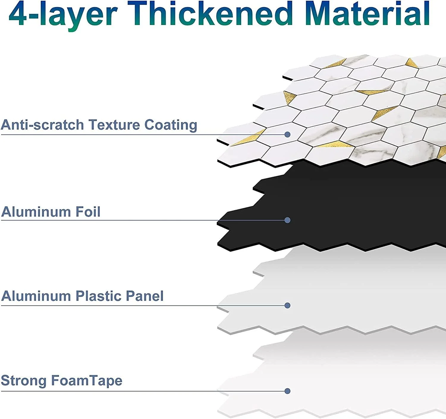 Hexagon Peel and Stick Wall Tiles -  - #tag1#