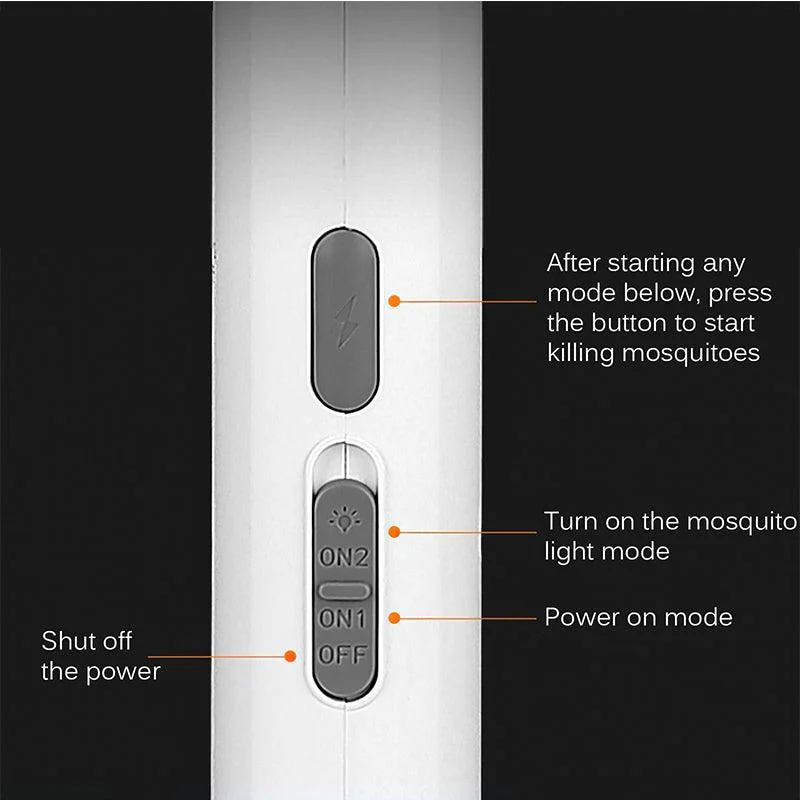 Highly effective manual mosquito and insect swatter -  - #tag1#
