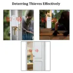 Home_Security_Burglar_Alarm_-_-_tag1_-4274338 Home Security Burglar Alarm tag1