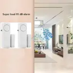Home_Security_Burglar_Alarm_-_-_tag1_-4274342 Home Security Burglar Alarm tag1