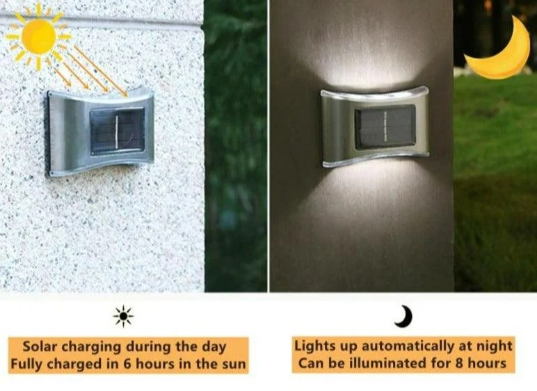 Homeko LED Outdoor Wall Lights -